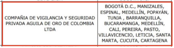 En este momento estás viendo EMPRESA DE SEGURIDAD SUSPENDIDA POR PRESUNTA INFILTRACIÓN CRIMINAL TIENE CONTRATO POR 38 MIL MILLONES CON LA SECRETARÍA DE MOVILIDAD: DENUNCIÓ DIANA DIAGO