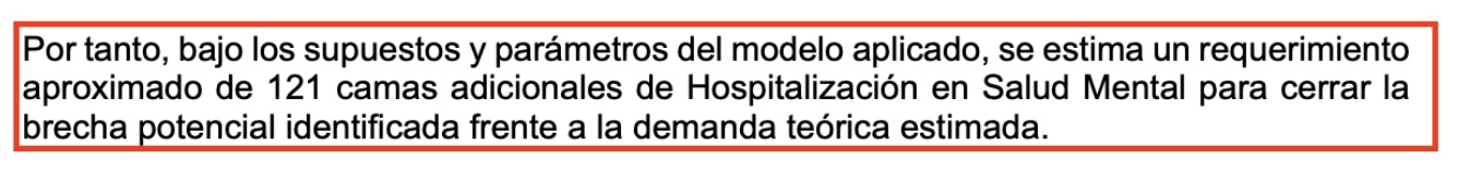 En este momento estás viendo LA SALUD MENTAL NO DA ESPERA: LA CIUDAD REQUERIRÍA 121 CAMAS ADICIONALES, MIENTRAS LOS INTENTOS DE SUICIDO SUPERAN LOS 21 MIL CASOS, DENUNCIÓ DIANA DIAGO