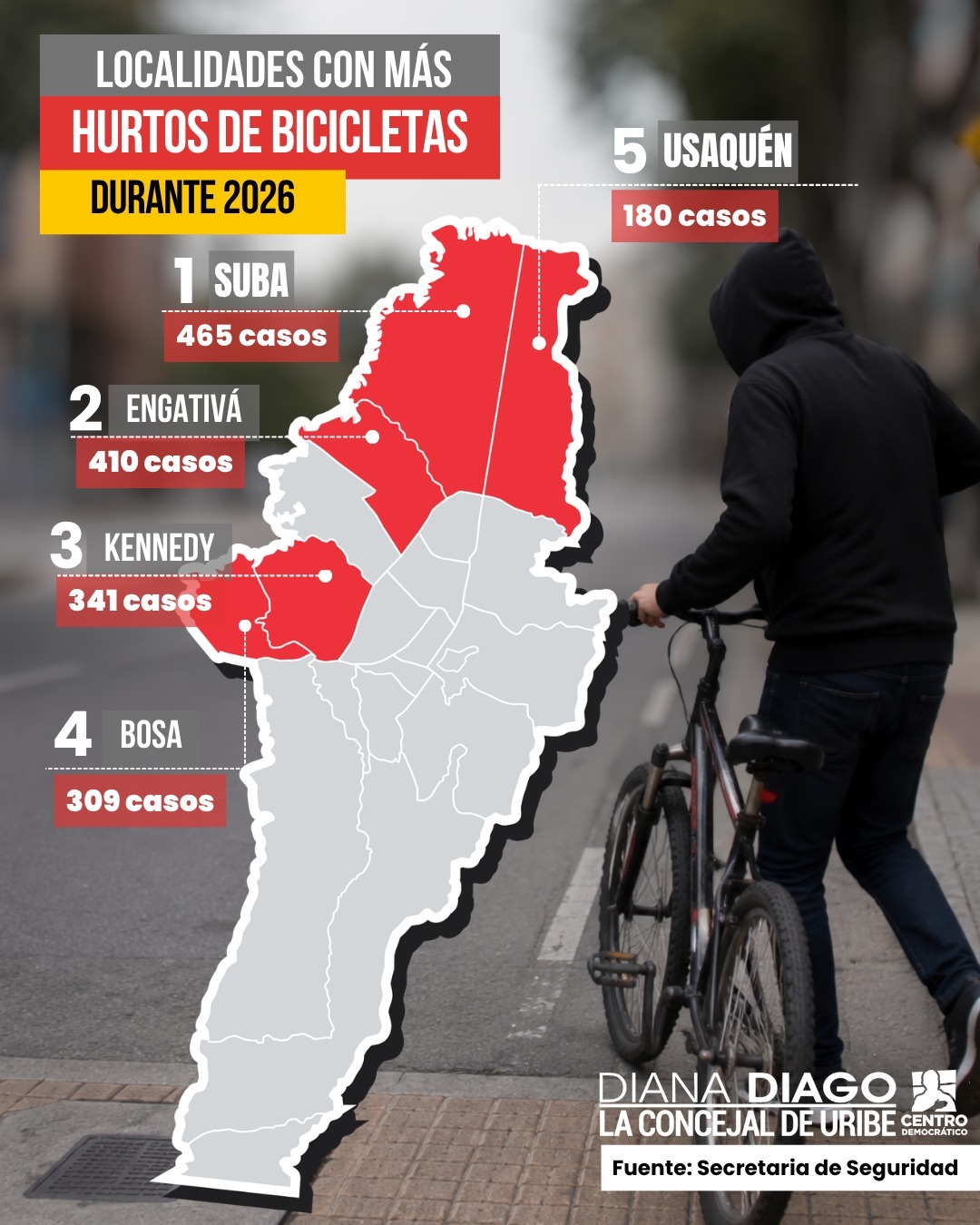 En este momento estás viendo ALERTA EN BOGOTÁ: SOLO EL 20 % DE LAS BICICLETAS ROBADAS HAN SIDO RECUPERADAS ESTE AÑO 