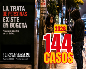 TRATA DE PERSONAS SE DISPARA EN BOGOTÁ: DIANA DIAGO DENUNCIA QUE EN LA ADMINISTRACION GALÁN YA SE SUPERA POR 95 CASOS A LA ADMINISTRACIÓN DE CLAUDIA LÓPEZ