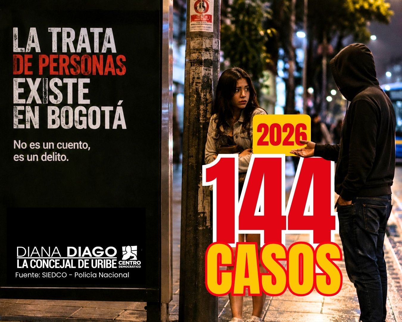 En este momento estás viendo TRATA DE PERSONAS SE DISPARA EN BOGOTÁ: DIANA DIAGO DENUNCIA QUE EN LA ADMINISTRACION GALÁN YA SE SUPERA POR 95 CASOS A LA ADMINISTRACIÓN DE CLAUDIA LÓPEZ