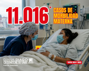 DIANA DIAGO CUESTIONA RESULTADOS EN SALUD MATERNA: BOGOTÁ ACUMULA CERCA DE 15.000 CASOS DE MORBILIDAD MATERNA EXTREMA DURANTE LA ADMINISTRACIÓN GALÁN