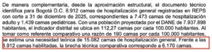 BOGOTÁ TIENE 41% MENOS CAMAS HOSPITALARIAS QUE EL PROMEDIO NACIONAL: SOLO CUENTA CON 112 CAMAS POR CADA 100.000 HABITANTES, FRENTE A 190 EN EL RESTO DEL PAÍS, DENUNCIÓ DIANA DIAGO